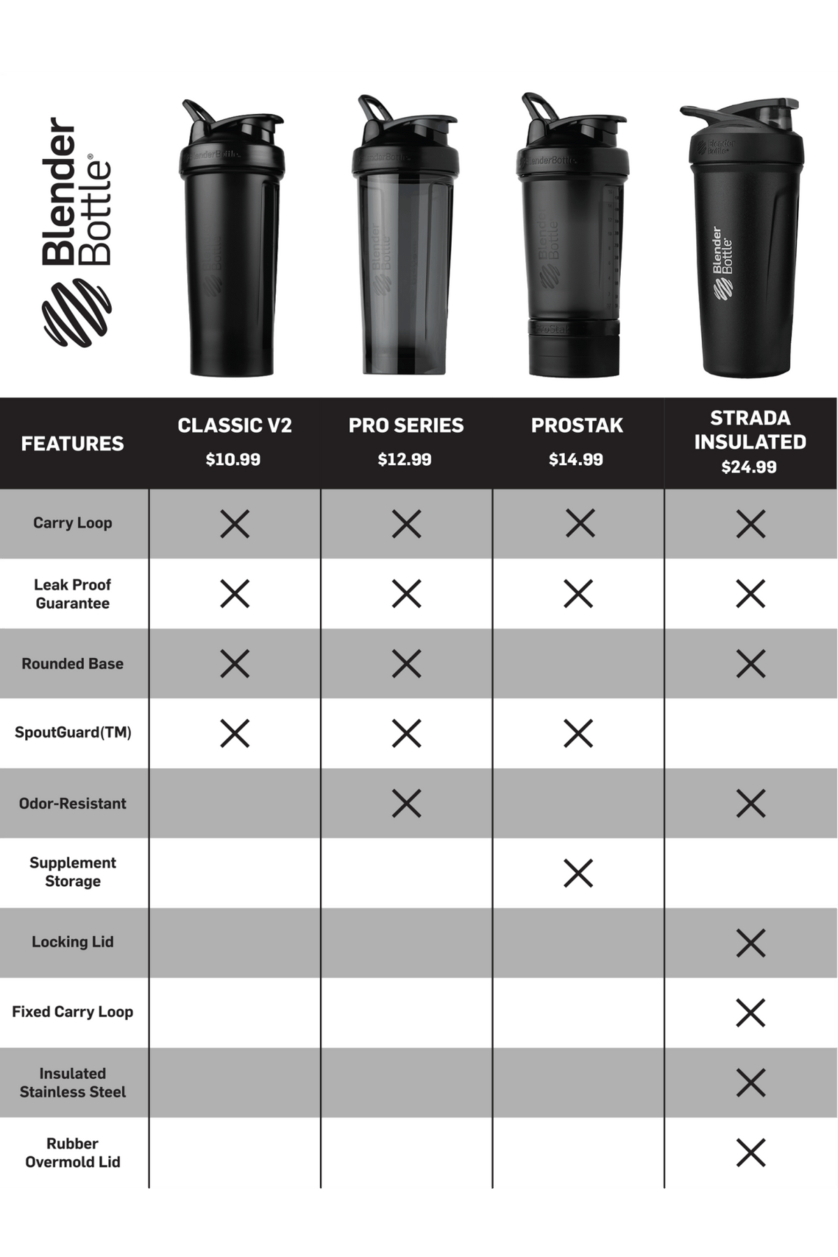 prostak-k8 prostak-prostak-black-174861.png